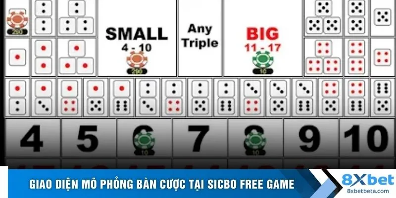 Giao diện mô phỏng bàn cược tại Sicbo free game